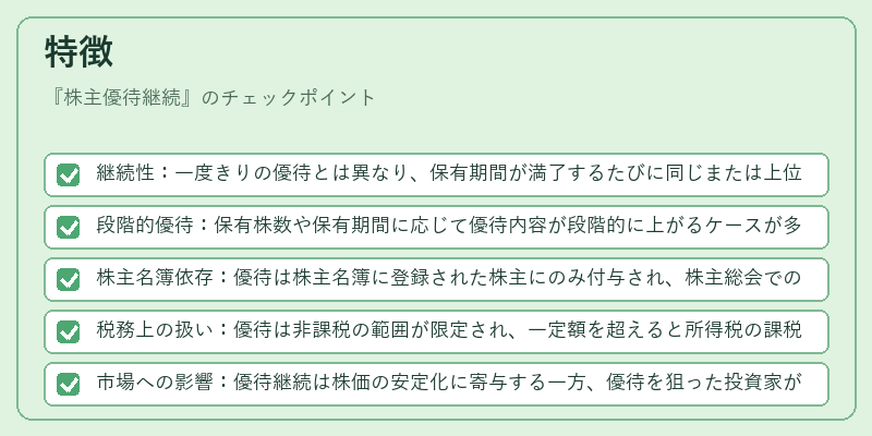 特徴（株主優待継続）の図解