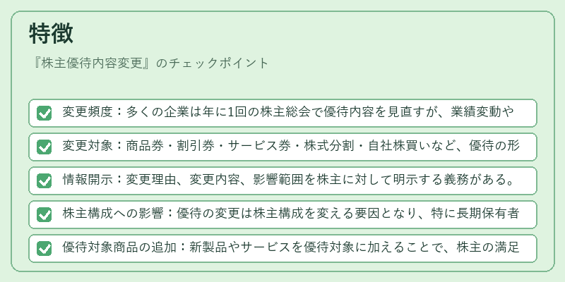 特徴（株主優待内容変更）の図解