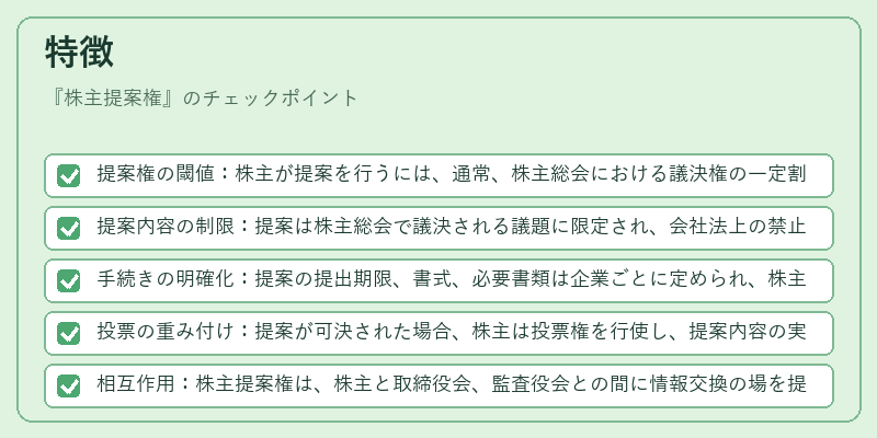 特徴（株主提案権）の図解