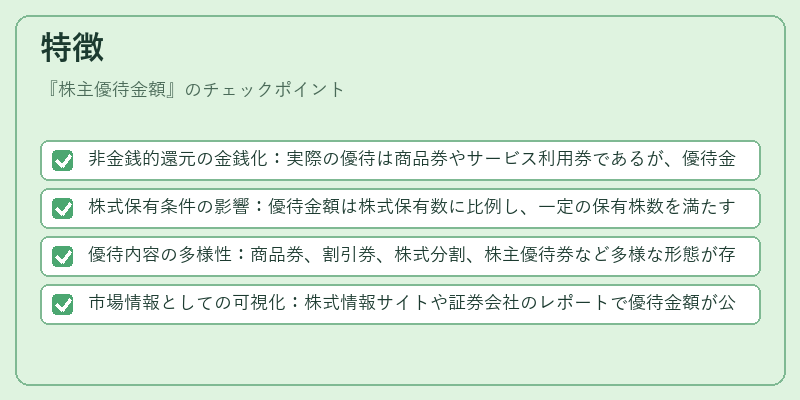 特徴(株主優待金額)の図解