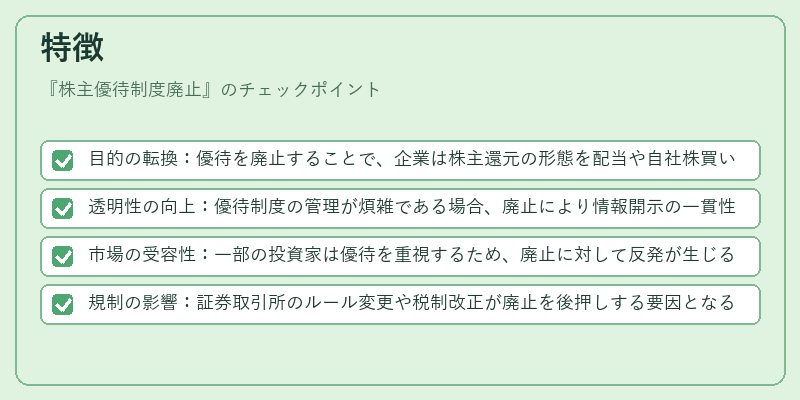 特徴（株主優待制度廃止）の図解
