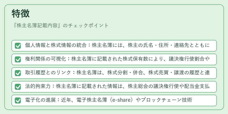 特徴（株主名簿記載内容）の図解
