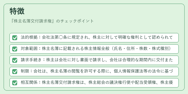 特徴（株主名簿交付請求権）の図解