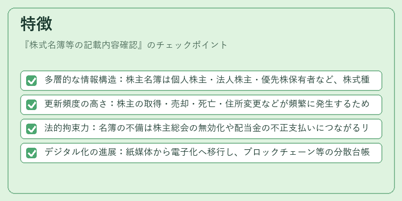 特徴(株式名簿等の記載内容確認)の図解