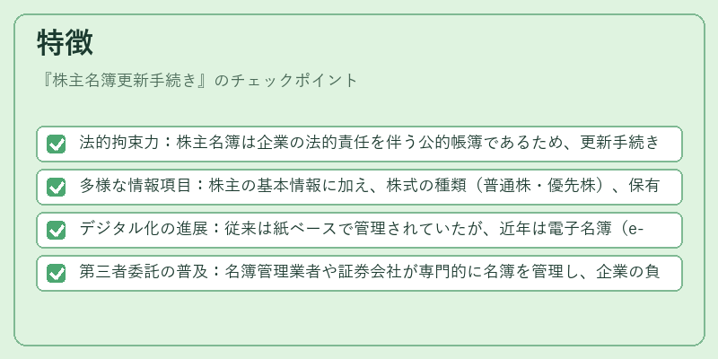 特徴（株主名簿更新手続き）の図解