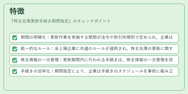 特徴（株主名簿更新手続き期間指定）の図解