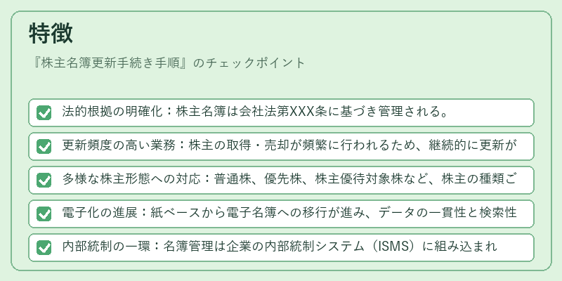 特徴（株主名簿更新手続き手順）の図解