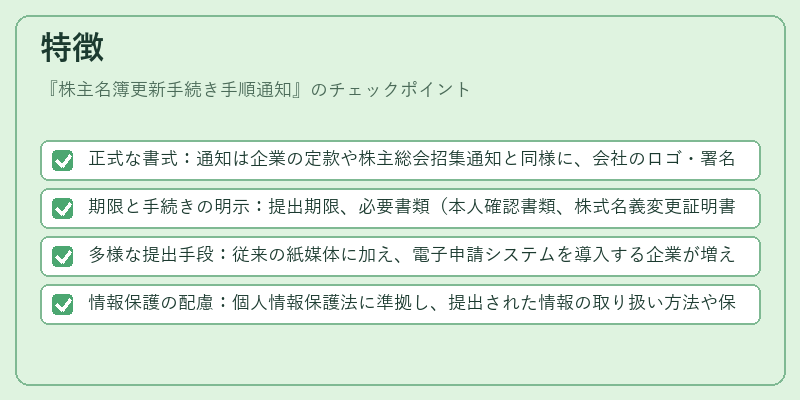 特徴（株主名簿更新手続き手順通知）の図解