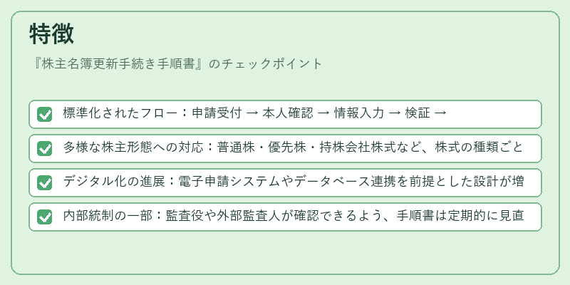 特徴（株主名簿更新手続き手順書）の図解