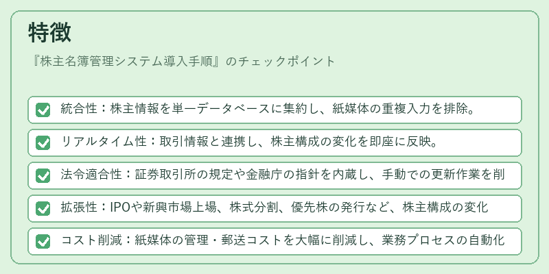 特徴（株主名簿管理システム導入手順）の図解