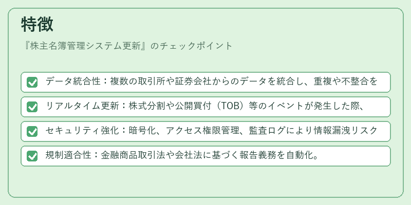特徴（株主名簿管理システム更新）の図解