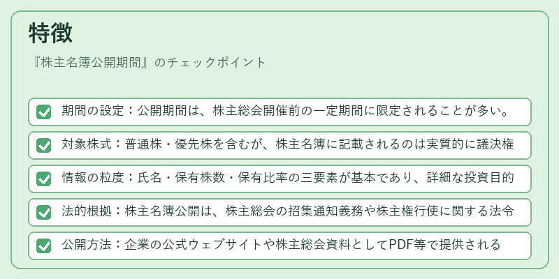 特徴（株主名簿公開期間）の図解