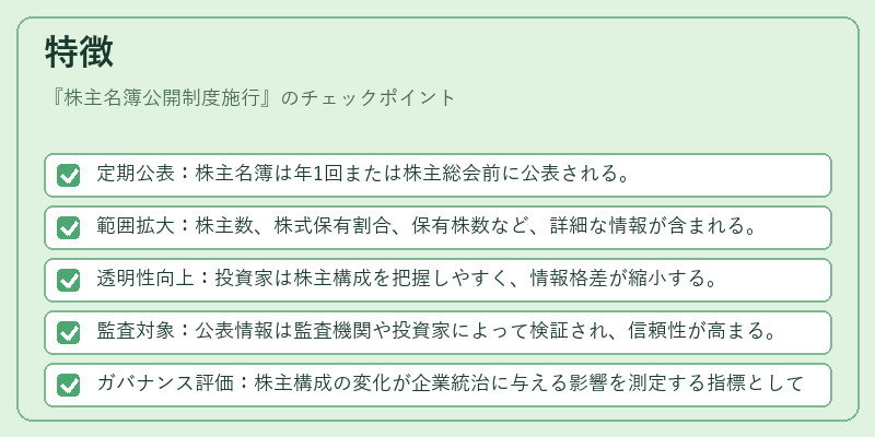 特徴(株主名簿公開制度施行)の図解