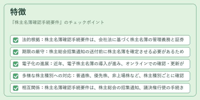 特徴(株主名簿確認手続要件)の図解