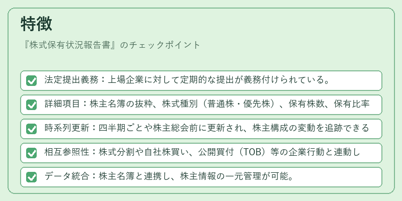 特徴（株式保有状況報告書）の図解