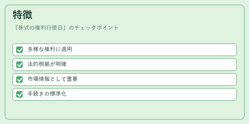 特徴(株式の権利行使日)の図解