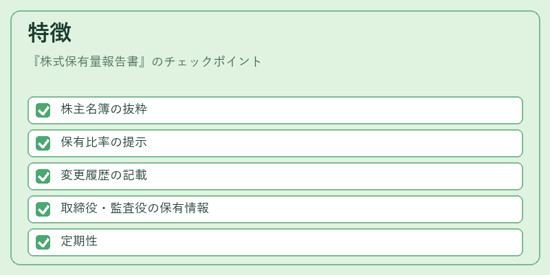 特徴（株式保有量報告書）の図解