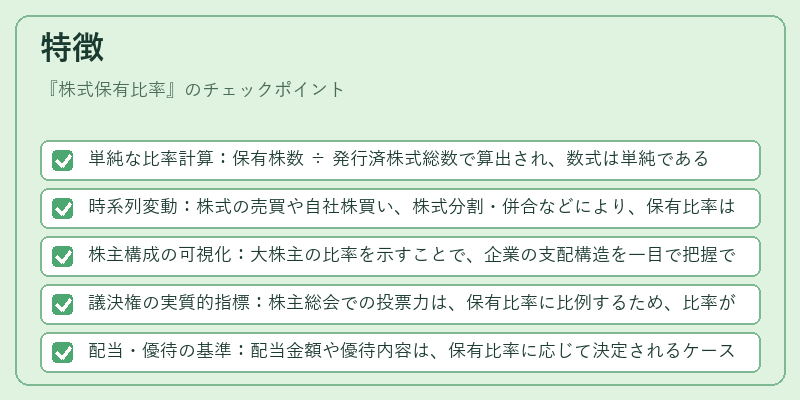 特徴（株式保有比率）の図解