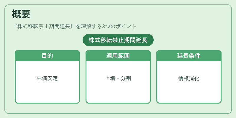 概要(株式移転禁止期間延長)の図解
