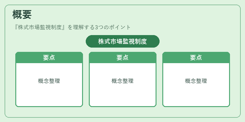 概要（株式市場監視制度）の図解