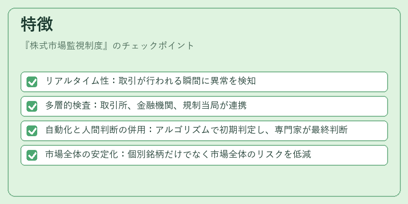 特徴（株式市場監視制度）の図解