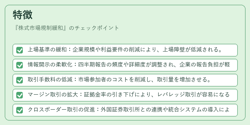 特徴（株式市場規制緩和）の図解
