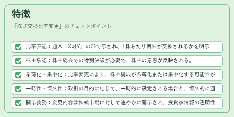 特徴（株式交換比率変更）の図解