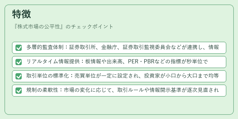 特徴(株式市場の公平性)の図解