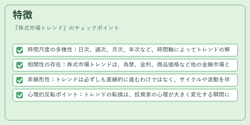 特徴（株式市場トレンド）の図解