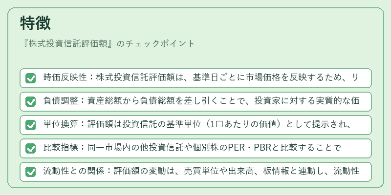 特徴（株式投資信託評価額）の図解