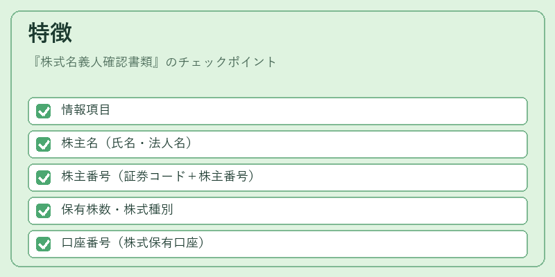 特徴（株式名義人確認書類）の図解