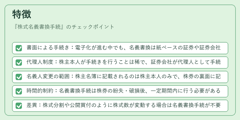 特徴（株式名義書換手続）の図解