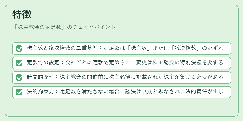 特徴（株主総会の定足数）の図解