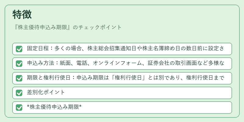 特徴(株主優待申込み期限)の図解