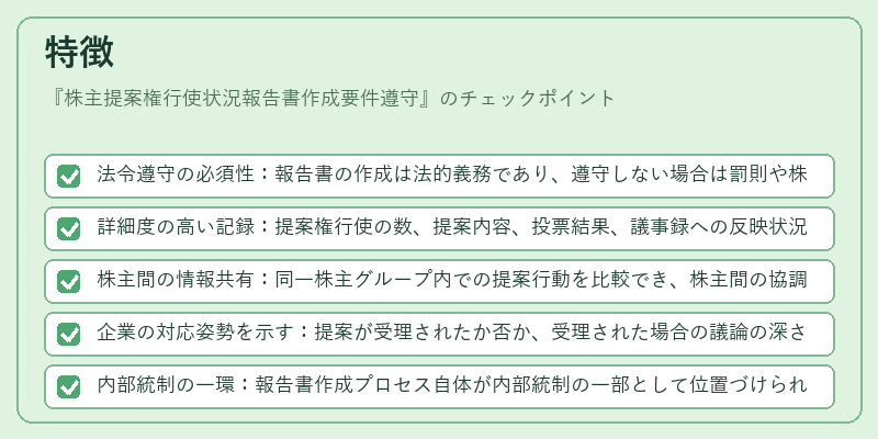 特徴(株主提案権行使状況報告書作成要件遵守)の図解