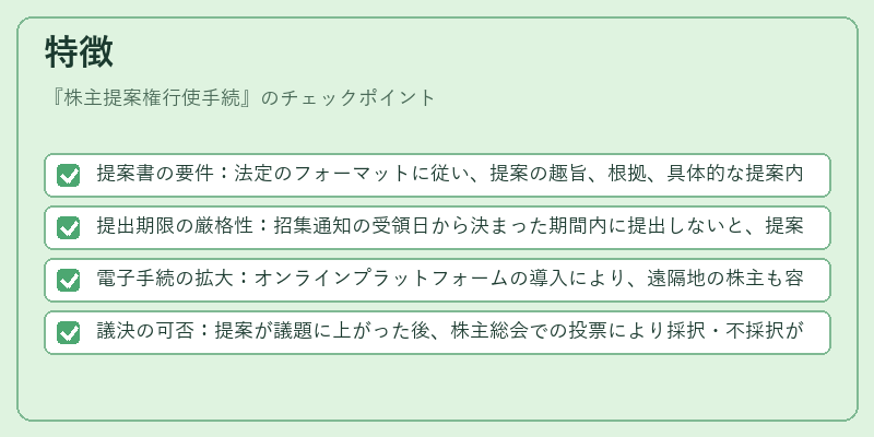 特徴（株主提案権行使手続）の図解