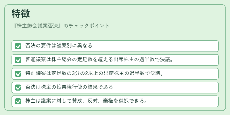 特徴（株主総会議案否決）の図解
