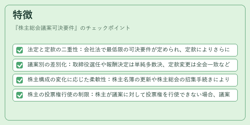 特徴（株主総会議案可決要件）の図解