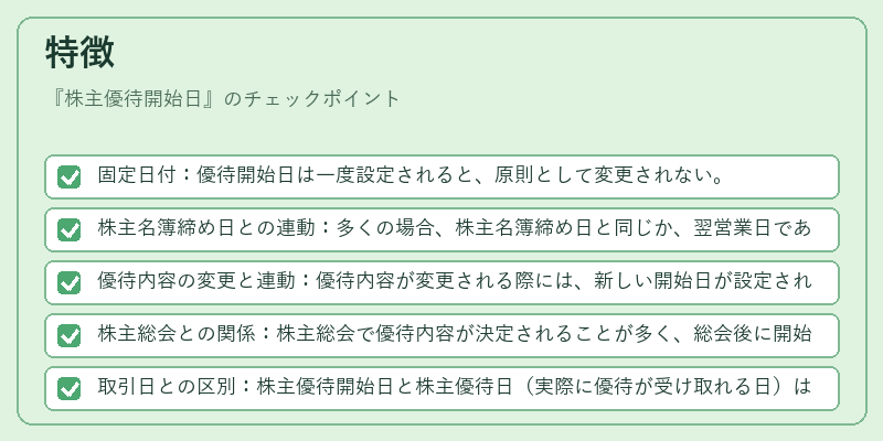 特徴(株主優待開始日)の図解