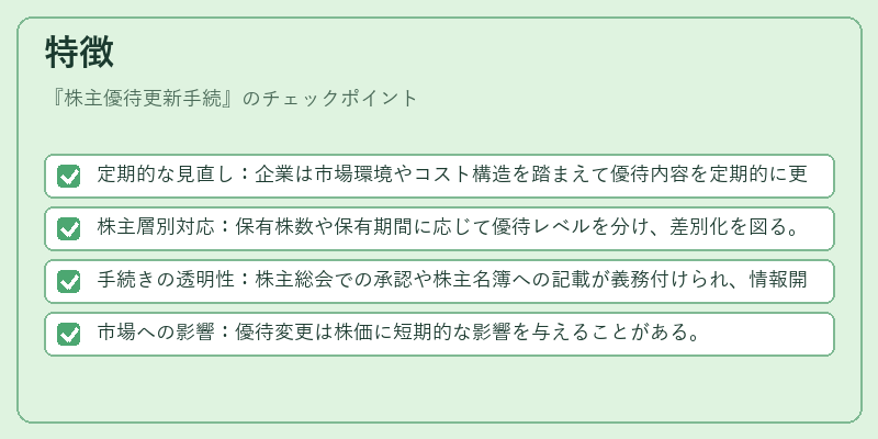 特徴（株主優待更新手続）の図解