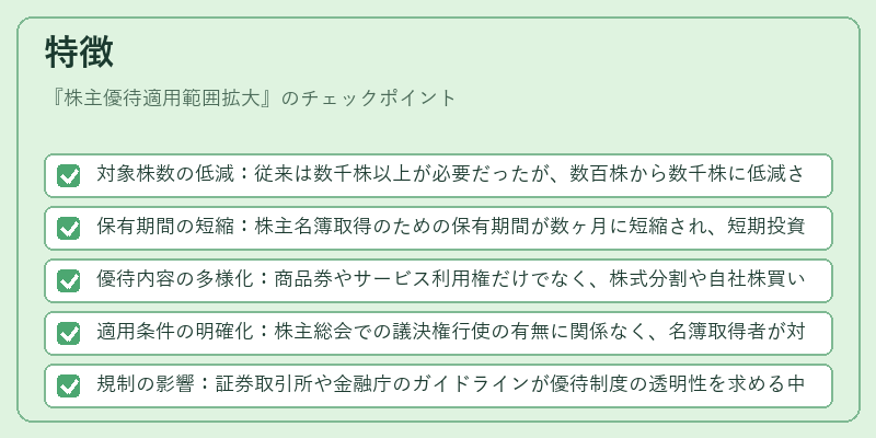 特徴（株主優待適用範囲拡大）の図解