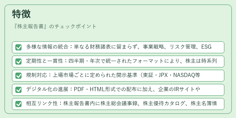 特徴（株主報告書）の図解