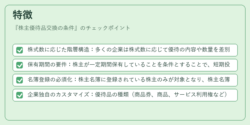 特徴(株主優待品交換の条件)の図解