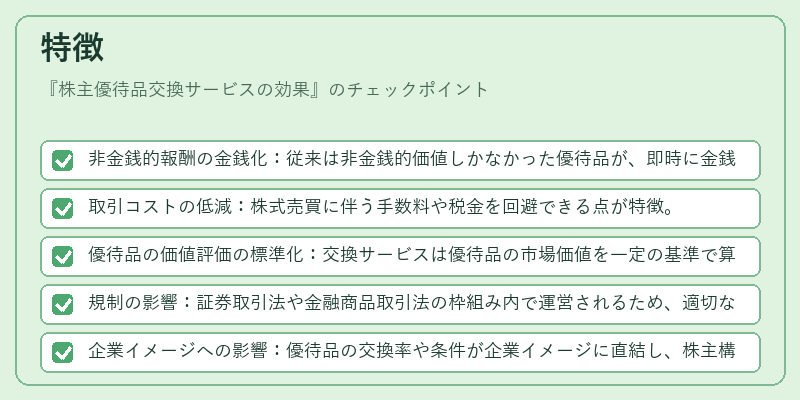 特徴（株主優待品交換サービスの効果）の図解