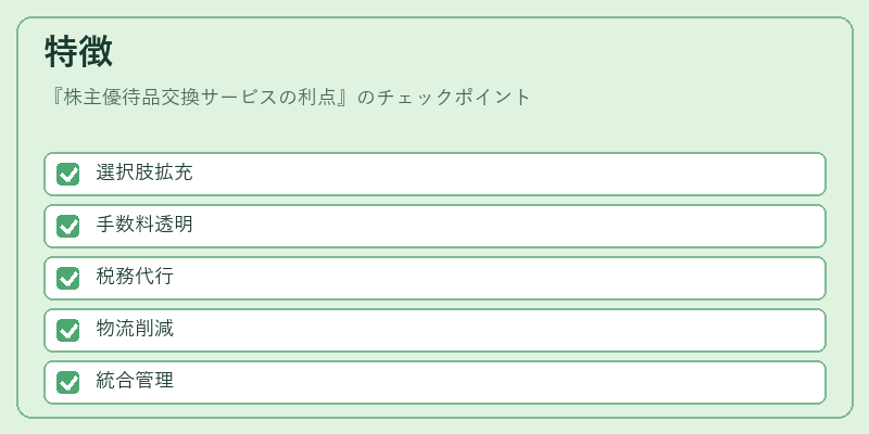 特徴（株主優待品交換サービスの利点）の図解