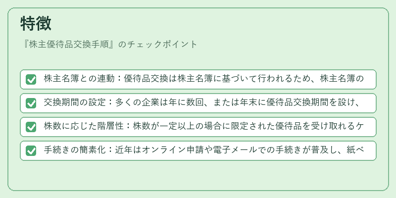 特徴（株主優待品交換手順）の図解