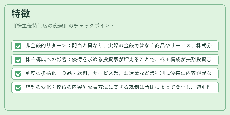 特徴（株主優待制度の変遷）の図解