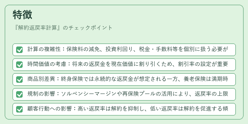 特徴（解約返戻率計算）の図解