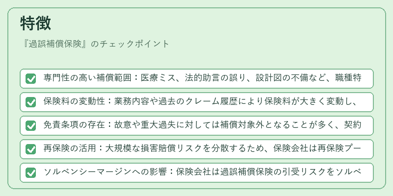特徴（過誤補償保険）の図解