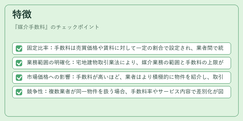 特徴（媒介手数料）の図解